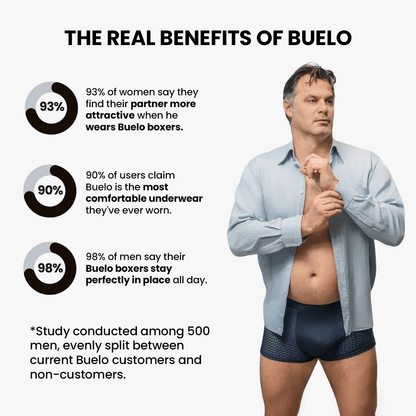 Buy 5, Get 5 FREE - Bamboo Fibre Boxers – Ultimate Comfort & Guaranteed Durability